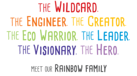 Park Character Titles