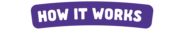 How It Works Banner
